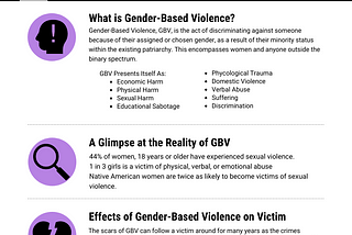 The Severity of Gender-Based Crimes on Chicago College Campuses