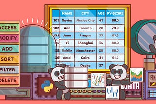 Getting Familiar With Pandas