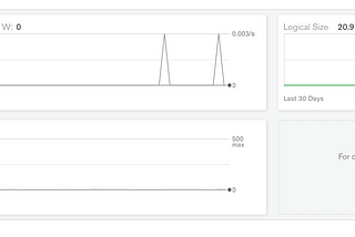 Deploying Node and MongoDb app in Heroku