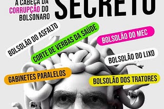 STF decide: orçamento secreto é inconstitucional