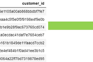 A concise function to transfer text to number in DataFrame