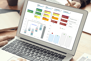 Displaying New AI and Visualization Features for Enhanced Data Analysis in Qlik Sense on a Laptop Screen