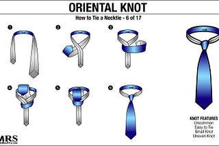 How To Tie A Tie | A Complete Guide of The Most Popular Tie Knots