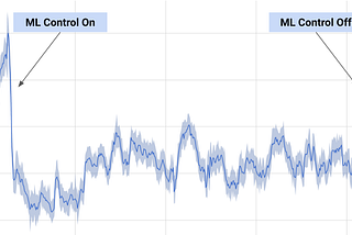 How a Google blog post inspired us to bring Big Data to the resources & energy industries