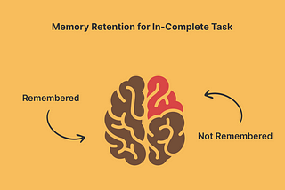 The Zeigarnik Effect: Unveiling the Power of Unfinished Tasks