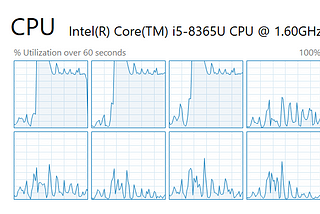 Paralelismo com Python Multiprocessing