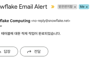 Snowflake 작업 알림받기 — Alert & Email Notification 기능 활용