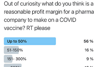 Cost-Based Pricing versus Value-Based Pricing