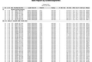Data-scraping PDF-parsing python bot