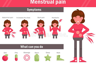 Managing Menstruation Amid Crisis: Ensuring Menstrual Hygiene in Disaster Relief