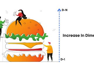 How to break the “Curse of Dimensionality”?