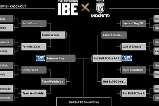 What made the IBE breaking crew battle an even more exciting competition to watch
