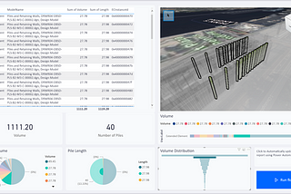 More Dashboard Magic