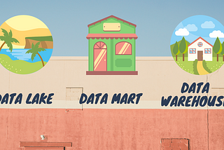 Data Lake vs Data Warehouse vs Data Mart