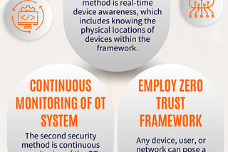 🔐Elevate Your OT Security Game! 🔐