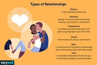 Welcome to the Ultimate Guide on Relationships and Dating