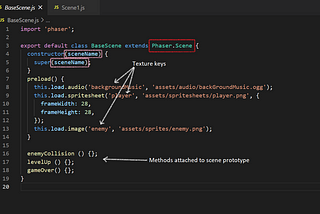 DATA FLOW IN PHASER.IO