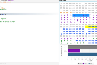 A deep dive into Binary JSON formats: JSONB