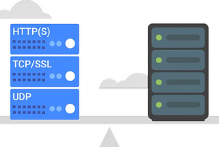 Understand GCP 7+ types of load balancers and their limitations in less than 10 minutes