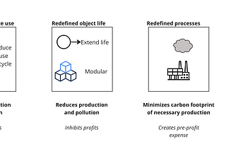 Nominalism as a change point for climate?