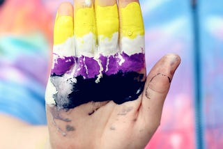 Photo of person’s hand with non-binary flag colors painted on. Photo by Katie Rainbow from Pexels