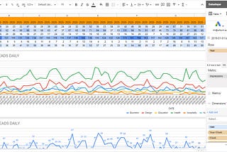 Create automatic digital marketing reports with Dataslayer.ai