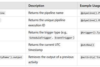 R. Ganesh – Medium