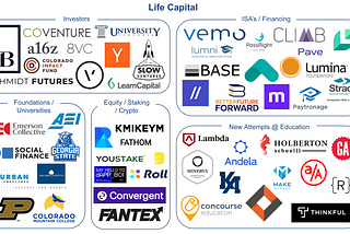 Life Capital: ISAs in Practice Today