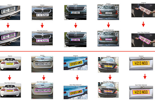 Locating number plates in cars — OpenCV & Python