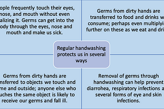 Water and Hygiene: Critical to health and wealth