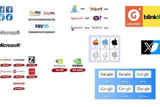 5 Design Hacks to Your Brand Transformation