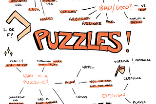 Mindmap: Puzzles
