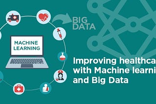 Improving Healthcare with Machine Learning and Big Data
