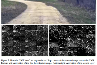 Seeing the Road — Getting Started with Self-Driving Cars