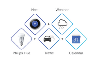 New workflows and ambient sounds for your Alexa