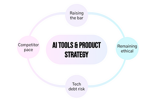 Why AI makes your product strategy more important than ever