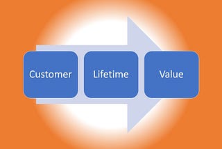 Insurance Customer Lifetime Value Prediction & Segmentation