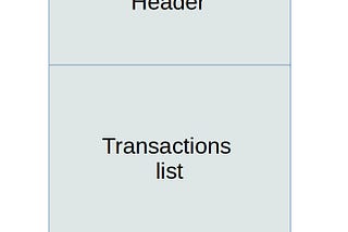 Digging in to a block in blockchain.