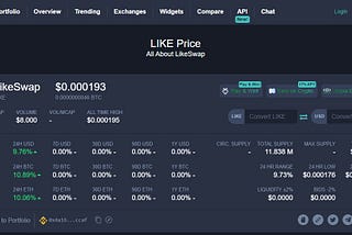 LikeSwap (LIKE) is Now Listed On LiveCoin Watch