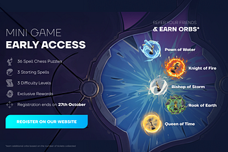 Anichess Mini Game Early Access — All You Need To Know