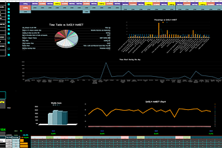 Primary dashboard