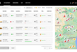 Equipment Manager — UX Case study