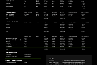 Perion Treasury Balance Sheet Update — April 2024