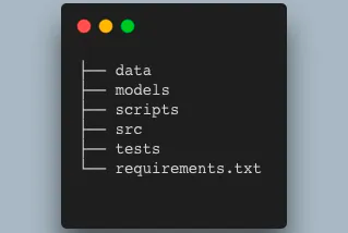 MLOps with SageMaker — Part III