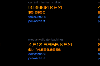 Kusama Validator Breakdown