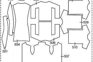 No, Amazon’s Latest Patent Won’t Disrupt Apparel Manufacture