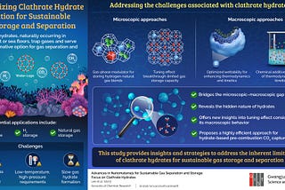 Gwangju Institute of Science and Technology Researchers Unveil Useful Strategies for Sustainable…