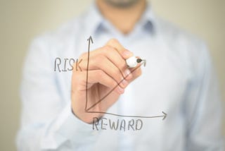 Understanding the Reward Risk Ratio