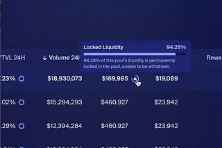 Liquidity Locking with Orca