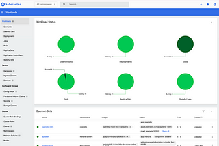 Kubernetes Dashboard